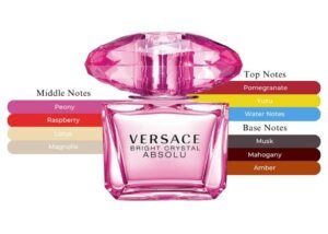 VERSACE ABSOLU BRIGHT CRYSTAL 90ml EDP no.18